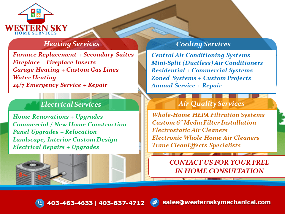 contractor gallery